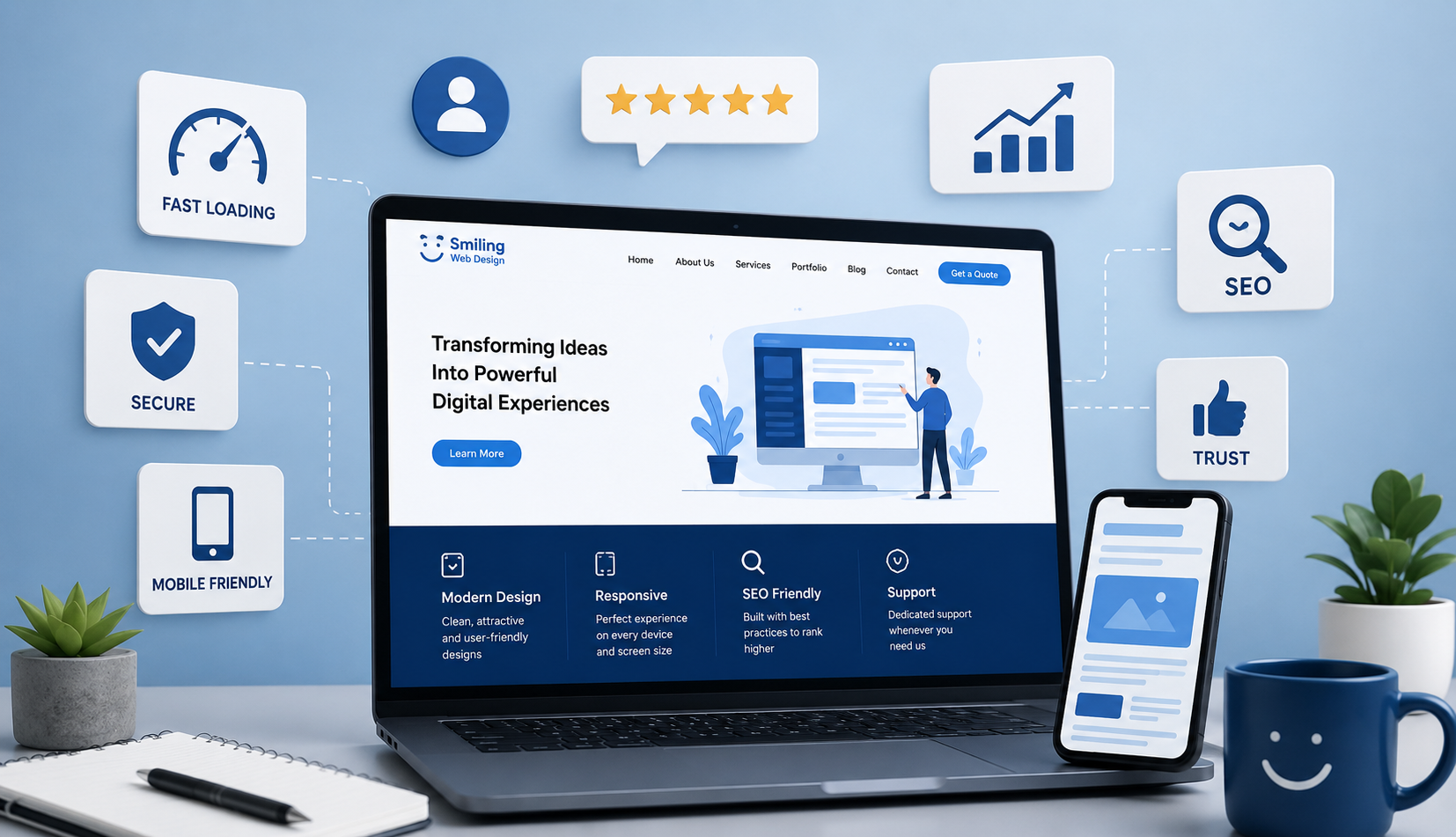 What Users Expect from Business Websites and Is Yours Ready